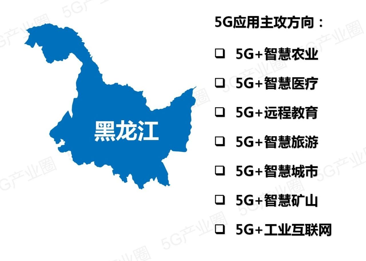 全国31省5G应用推进版图