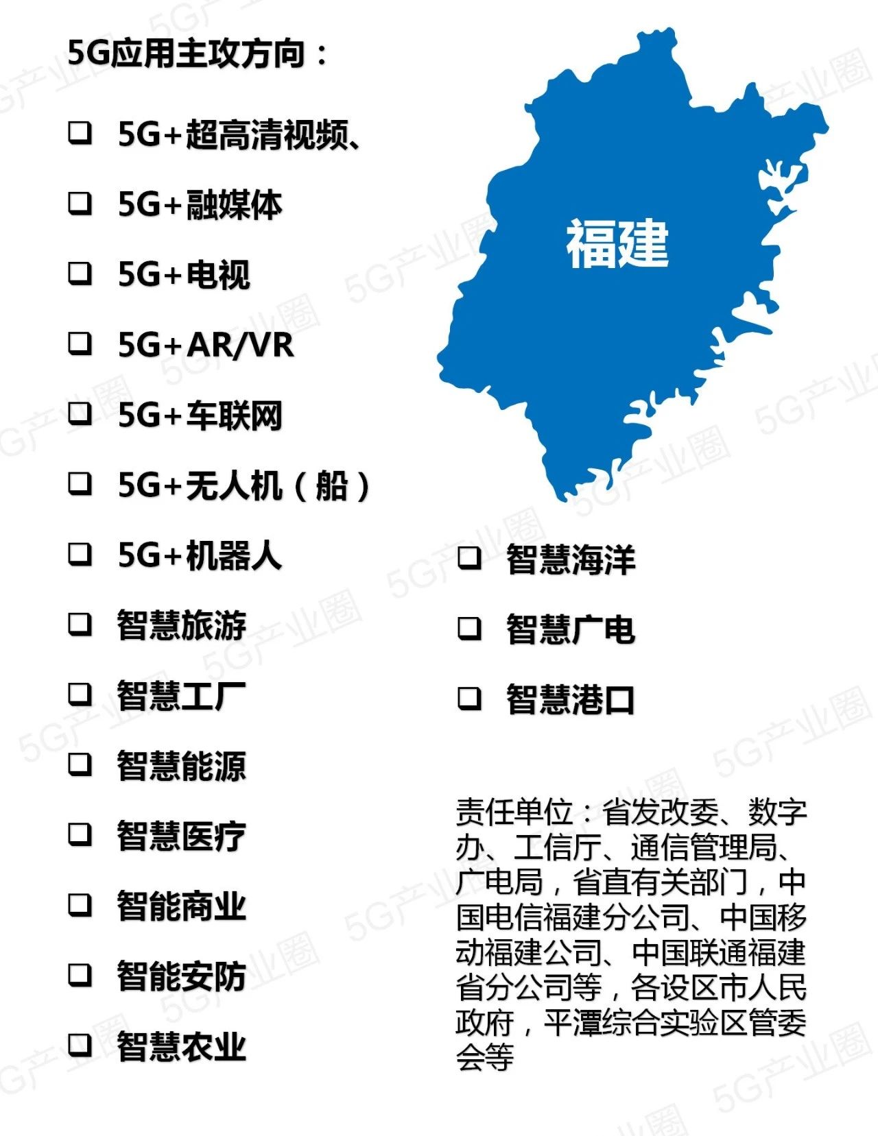 全国31省5G应用推进版图