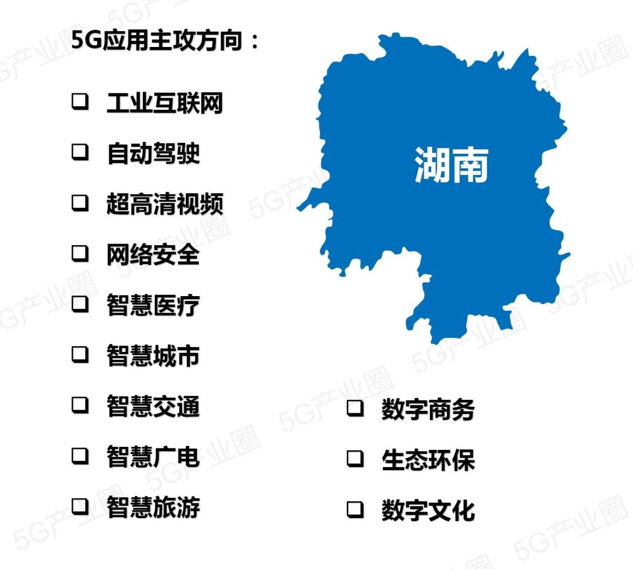 全国31省5G应用推进版图