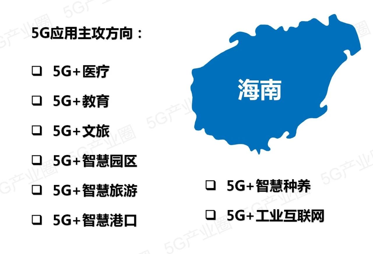 全国31省5G应用推进版图