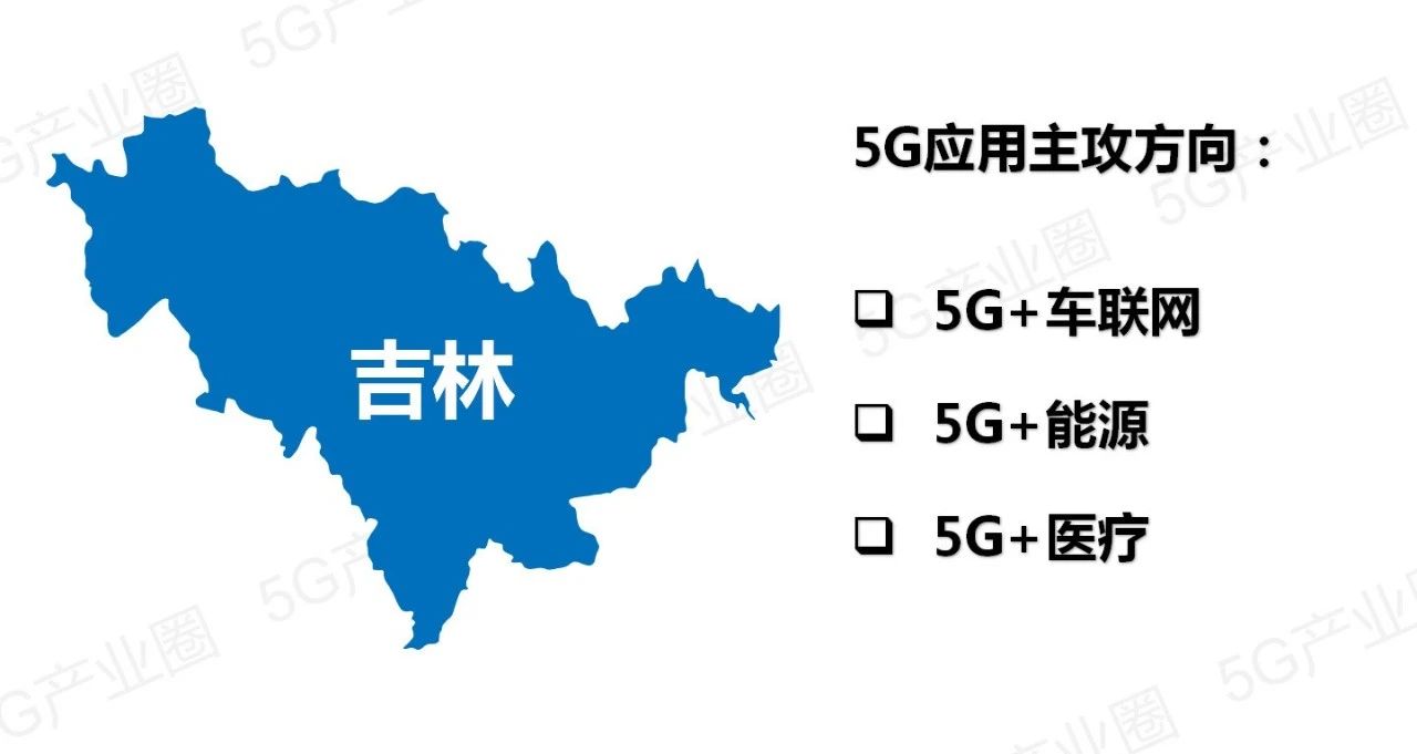 全国31省5G应用推进版图