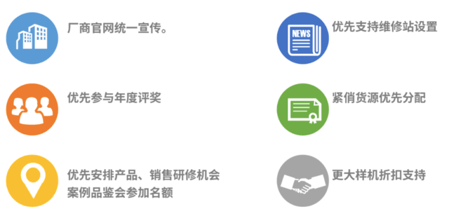 重磅|NEC全线显示产品联盟认证开启 打通渠道融合共赢