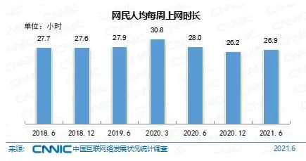 我国网民规模超十亿 IPv6地址数量达62023块/32