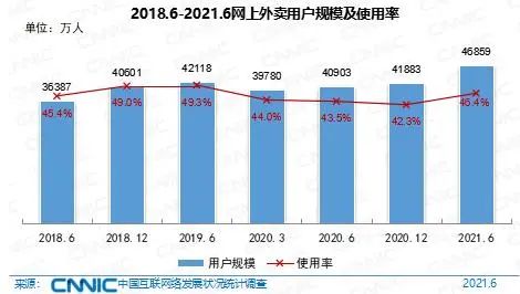 我国网民规模超十亿 IPv6地址数量达62023块/32