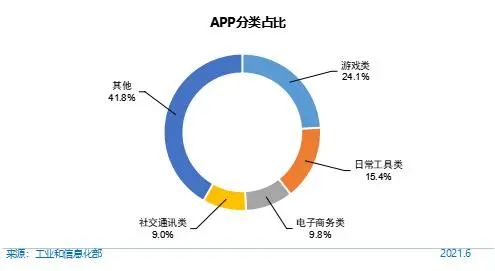 我国网民规模超十亿 IPv6地址数量达62023块/32