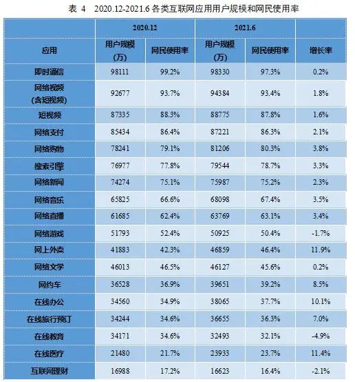 我国网民规模超十亿 IPv6地址数量达62023块/32