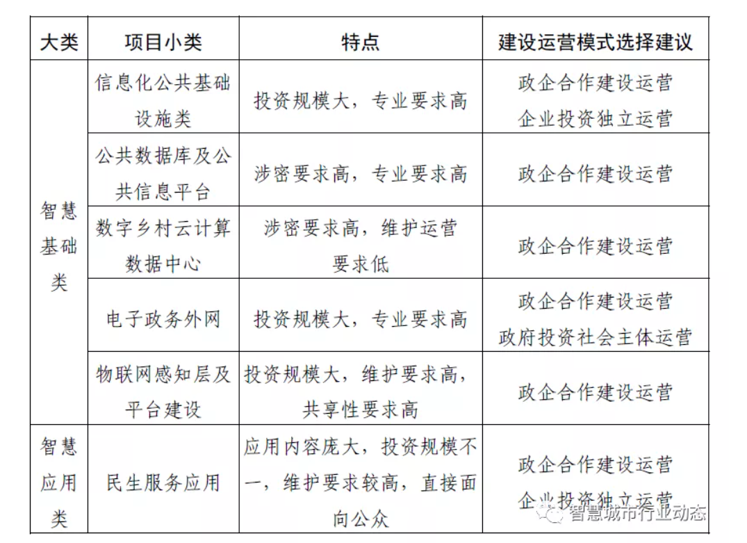 数字乡村+5G 700M,广电弯道超车机会？！