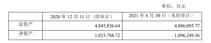 江苏有线拟7.325亿元收购苏银金租6.25%股权