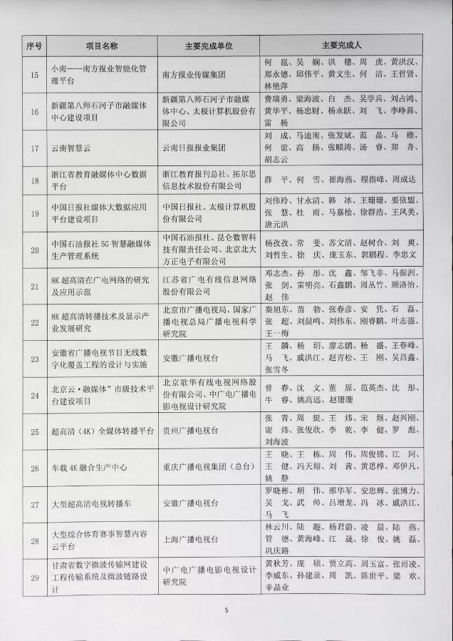 2020年江苏省统一重点技术研发计划优秀项目展播“8K超高清业务播发验证测试”