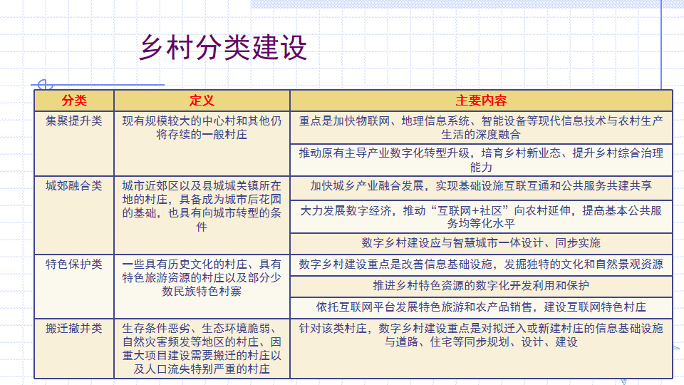 【罗小布专题】聊聊有线数字乡村建设那点事（24）：不要使错劲，用错力，牛头不对马嘴