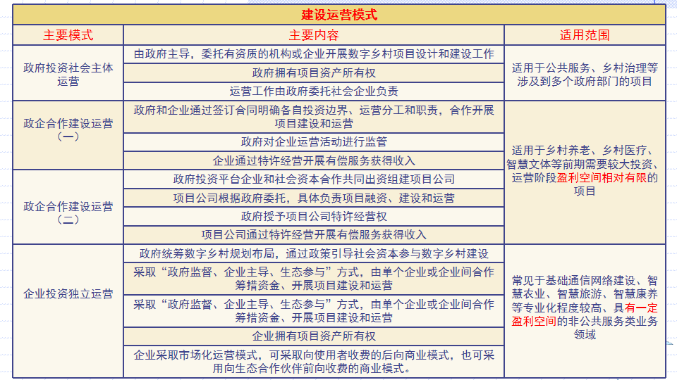 【罗小布专题】聊聊有线数字乡村建设那点事（24）：不要使错劲，用错力，牛头不对马嘴