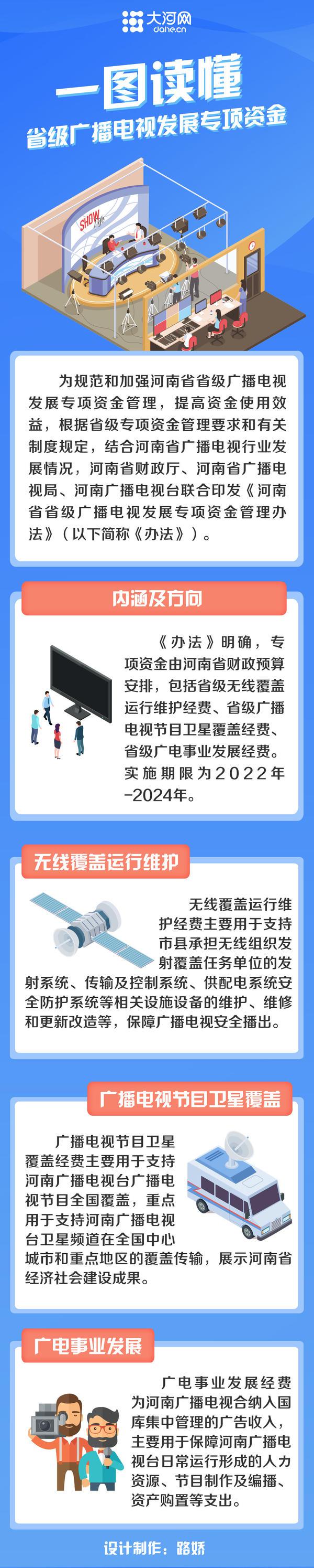 一图读懂！河南发文规范广播电视发展专项资金管理