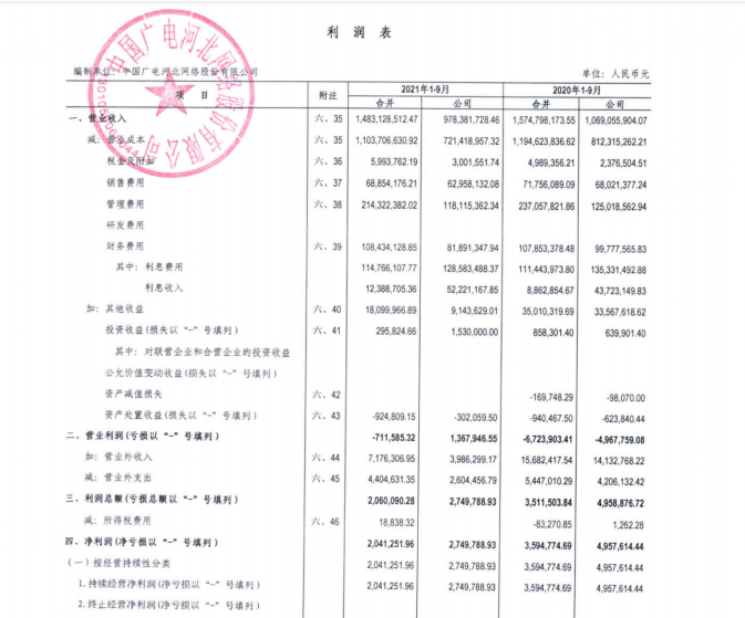 中国广电河北网络股份有限公司三季报公布