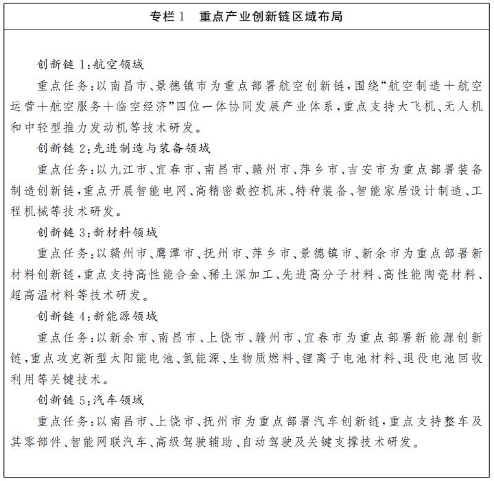 江西省人民政府关于印发江西省“十四五”科技创新规划的通知