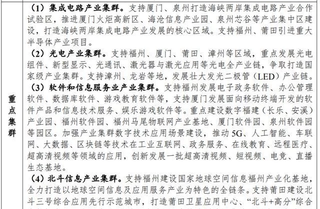 福建“十四五”战略性新兴产业发展专项规划：发展壮大超高清视频显示产业