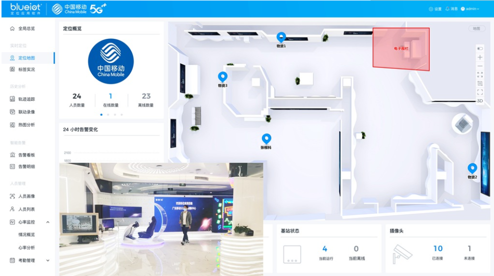 中国移动联合中兴通讯完成业界首个5G+蓝牙AoA亚米级定位商用验证