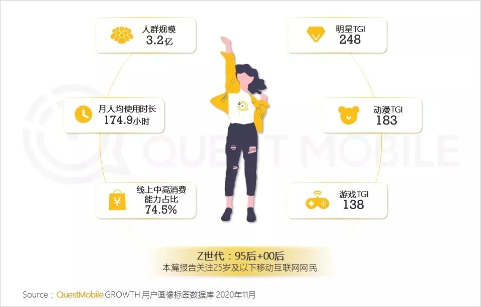 B站联手电视台 能否实现双向破壁