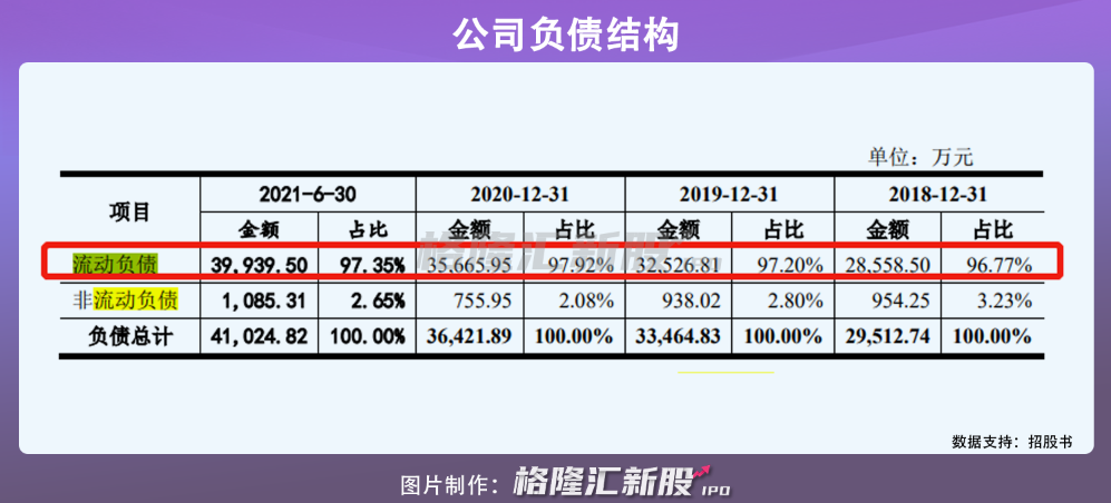 海看股份创业板IPO：去年营收9亿元，IPTV业务用户规模扩张受限