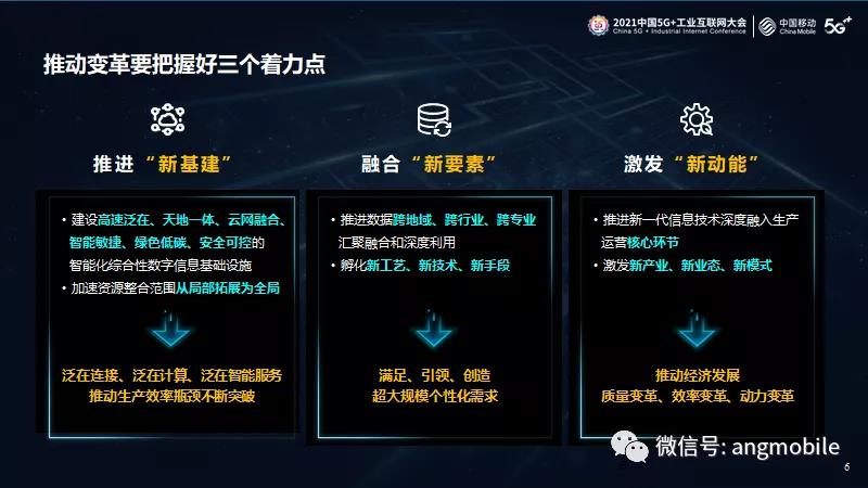 中国移动杨杰:全面建立5G+工业互联网“1+1+1+N”产品体系(附PPT)