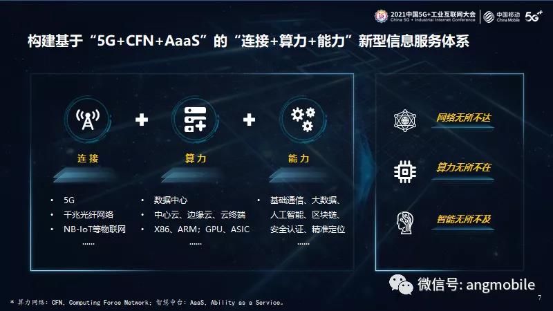 中国移动杨杰:全面建立5G+工业互联网“1+1+1+N”产品体系(附PPT)