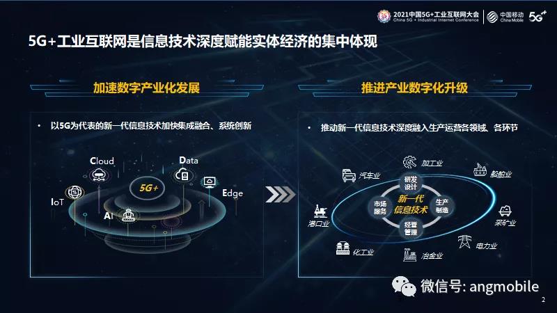 中国移动杨杰:全面建立5G+工业互联网“1+1+1+N”产品体系(附PPT)