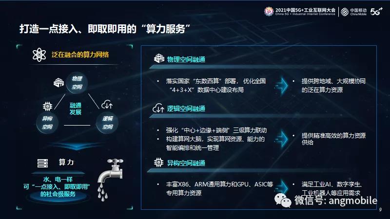 中国移动杨杰:全面建立5G+工业互联网“1+1+1+N”产品体系(附PPT)