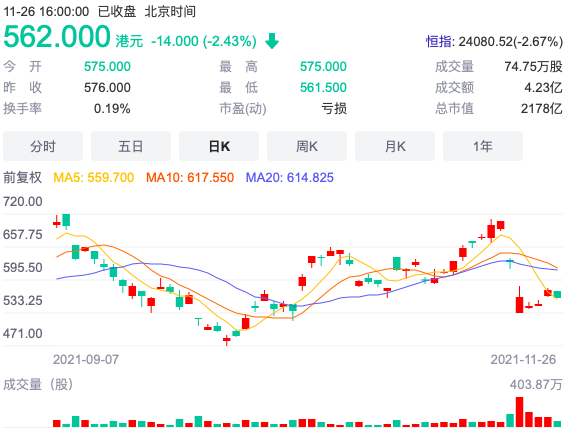 B站投资做得太多毫无意义?我们并不这么看