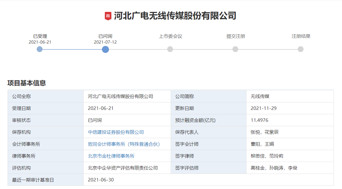 上半年IPTV集成播控业务收入32803.63万元，河北无线传媒拟IPO