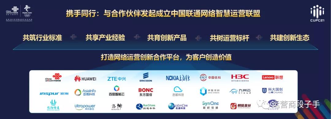 中国联通携手产业链伙伴成立网络智慧运营联盟