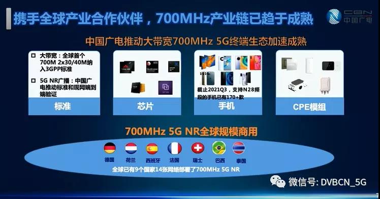 中国广电股份孙德栋:年底前建700MHz基站20万,力争尽快实现“192”放号运营