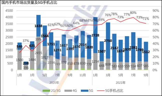 产业链深度解析|8K电视台即将落地，超高清视频产业发展再提速