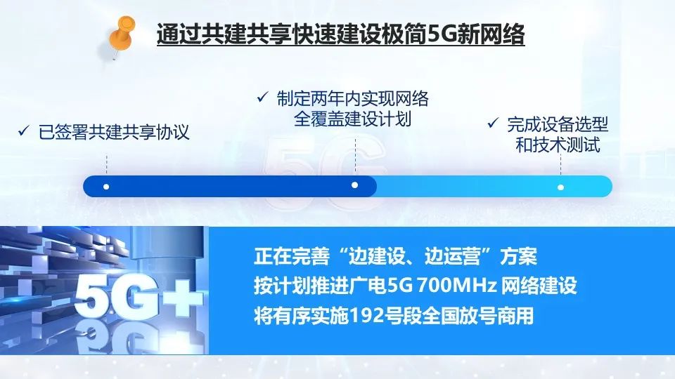 全国有线电视网络整合和广电5G建设一体化发展工作视频会讲了啥?(内含PPT)