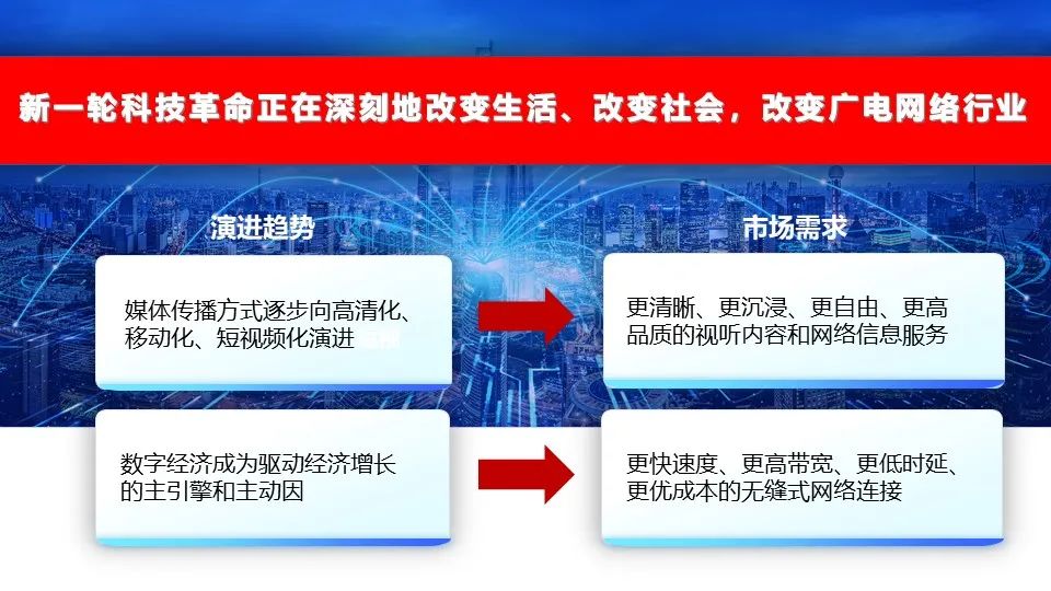 全国有线电视网络整合和广电5G建设一体化发展工作视频会讲了啥?(内含PPT)