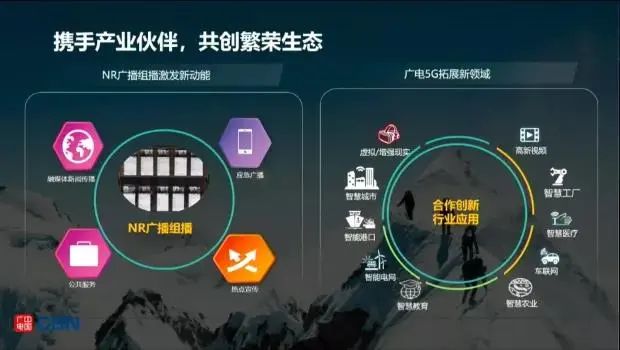 全国有线电视网络整合和广电5G建设一体化发展工作视频会讲了啥?(内含PPT)