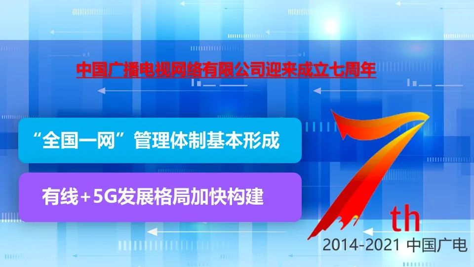 全国有线电视网络整合和广电5G建设一体化发展工作视频会讲了啥?(内含PPT)