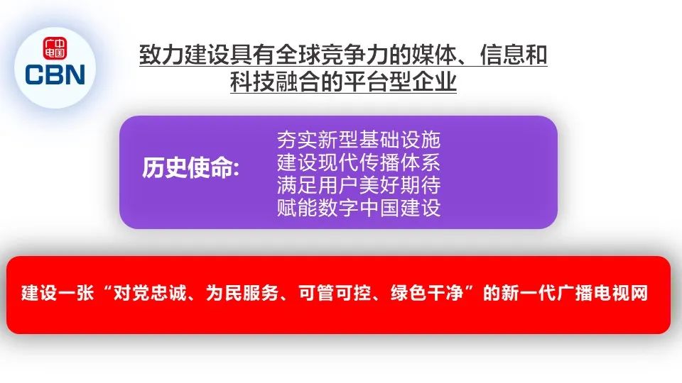 全国有线电视网络整合和广电5G建设一体化发展工作视频会讲了啥?(内含PPT)