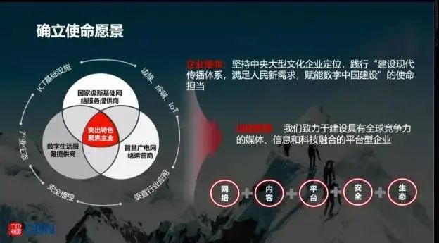 全国有线电视网络整合和广电5G建设一体化发展工作视频会讲了啥?(内含PPT)