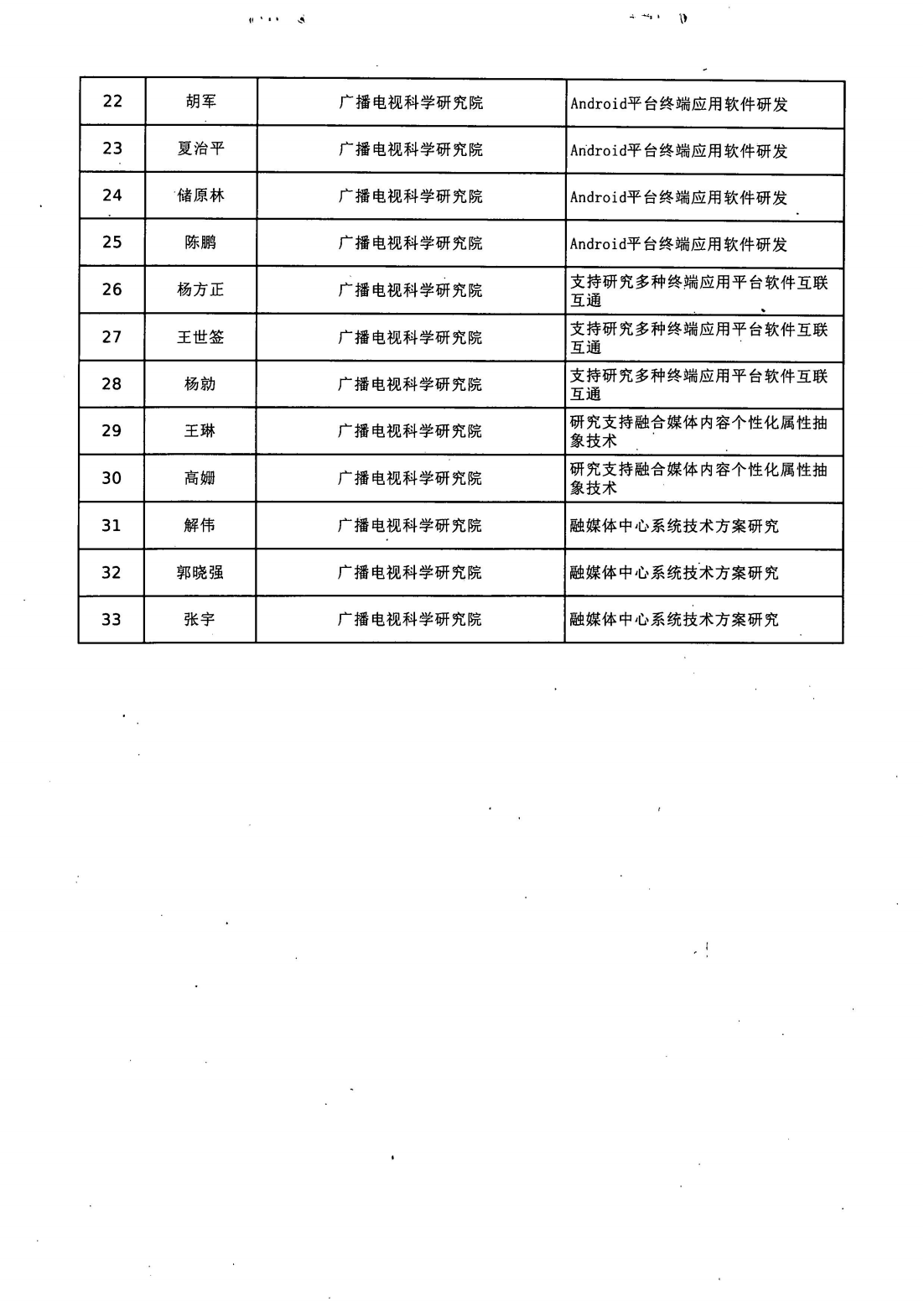 广电总局科技司关于对《4K超高清编码 码流分析软件》等4项科技成果进行公示的通知