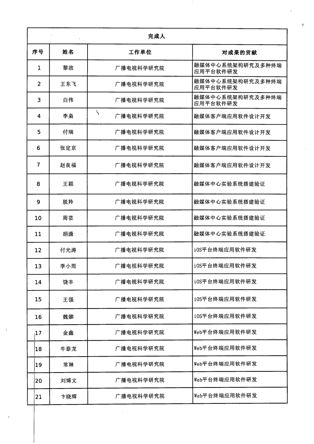 广电总局科技司关于对《4K超高清编码 码流分析软件》等4项科技成果进行公示的通知