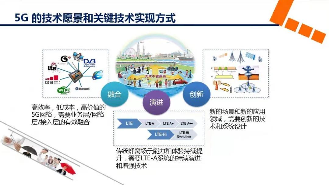 中国广电四川公司开展5G赋能启航培训