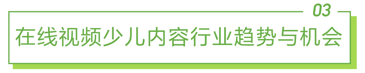 【PPT】2021年中国在线视频少儿内容白皮书