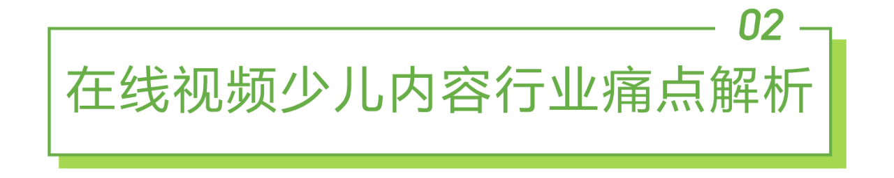 【PPT】2021年中国在线视频少儿内容白皮书