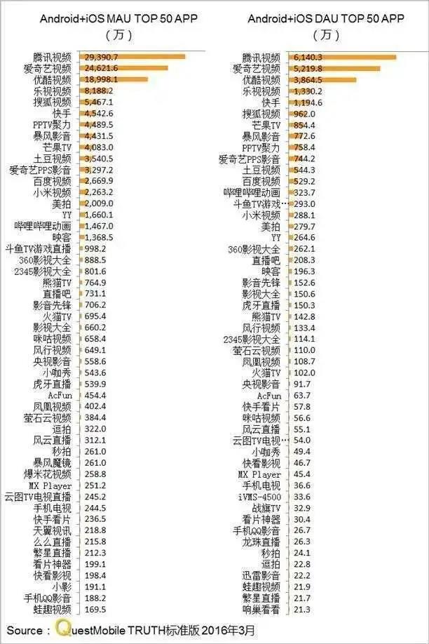 阿里文娱全资控股大麦网 优酷退出股东