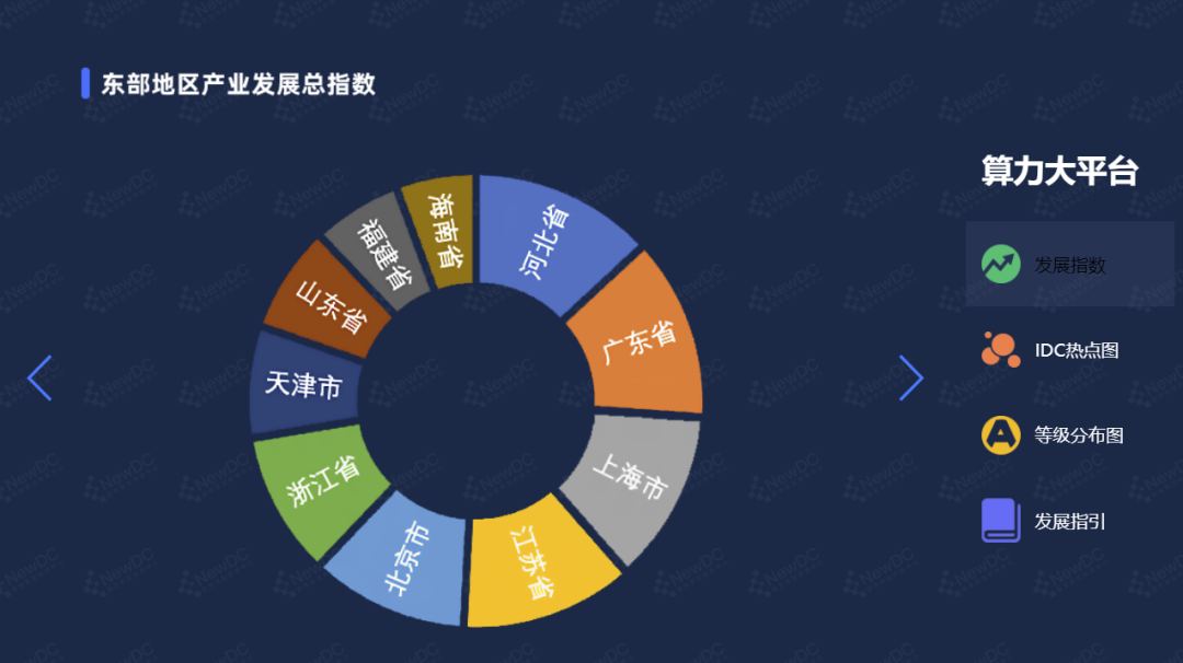 中国信通院李洁:从“东数西算”看算网发展