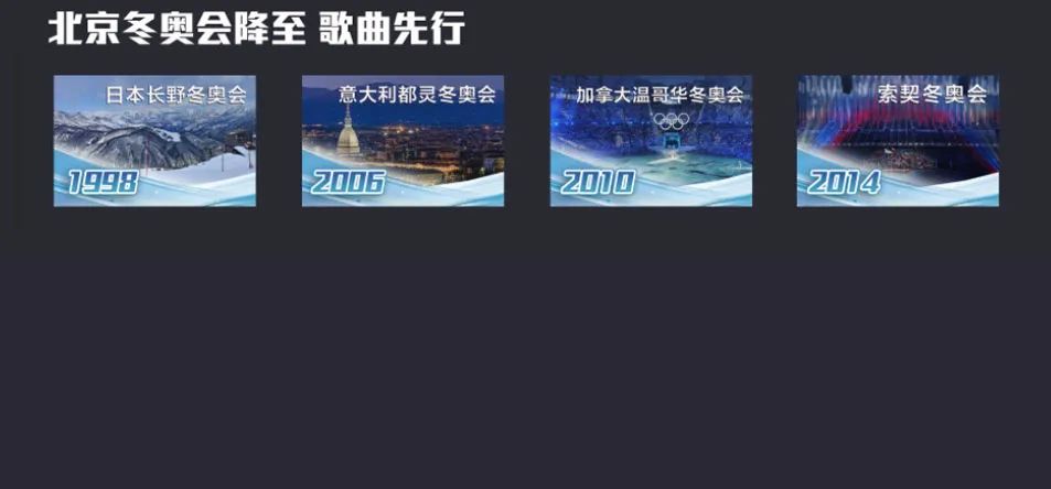 江苏有线积极做好春节、冬奥期间内容策划宣传工作,受到用户广泛欢迎