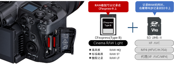 支持8K60P RAW机内记录 佳能发布数字电影摄影机EOS R5 C