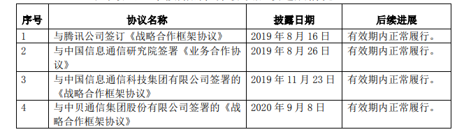 湖北广电与中电兴发签约,开展云计算、大数据等领域合作