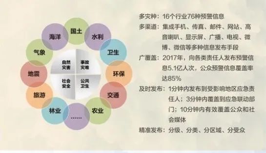 【应急广播案例】应急广播有力防灾减灾 筑牢生命安全屏障