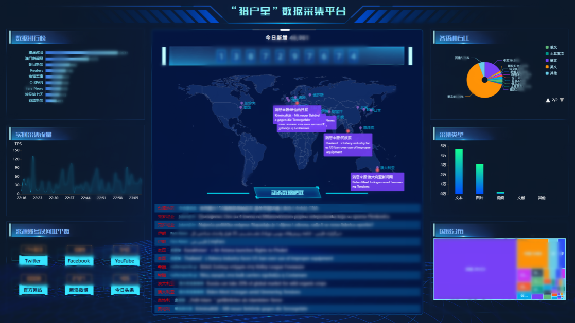 某军校特邀摄星智能CAO做人工智能专题讲学：开源数据支撑下的人物与装备分析