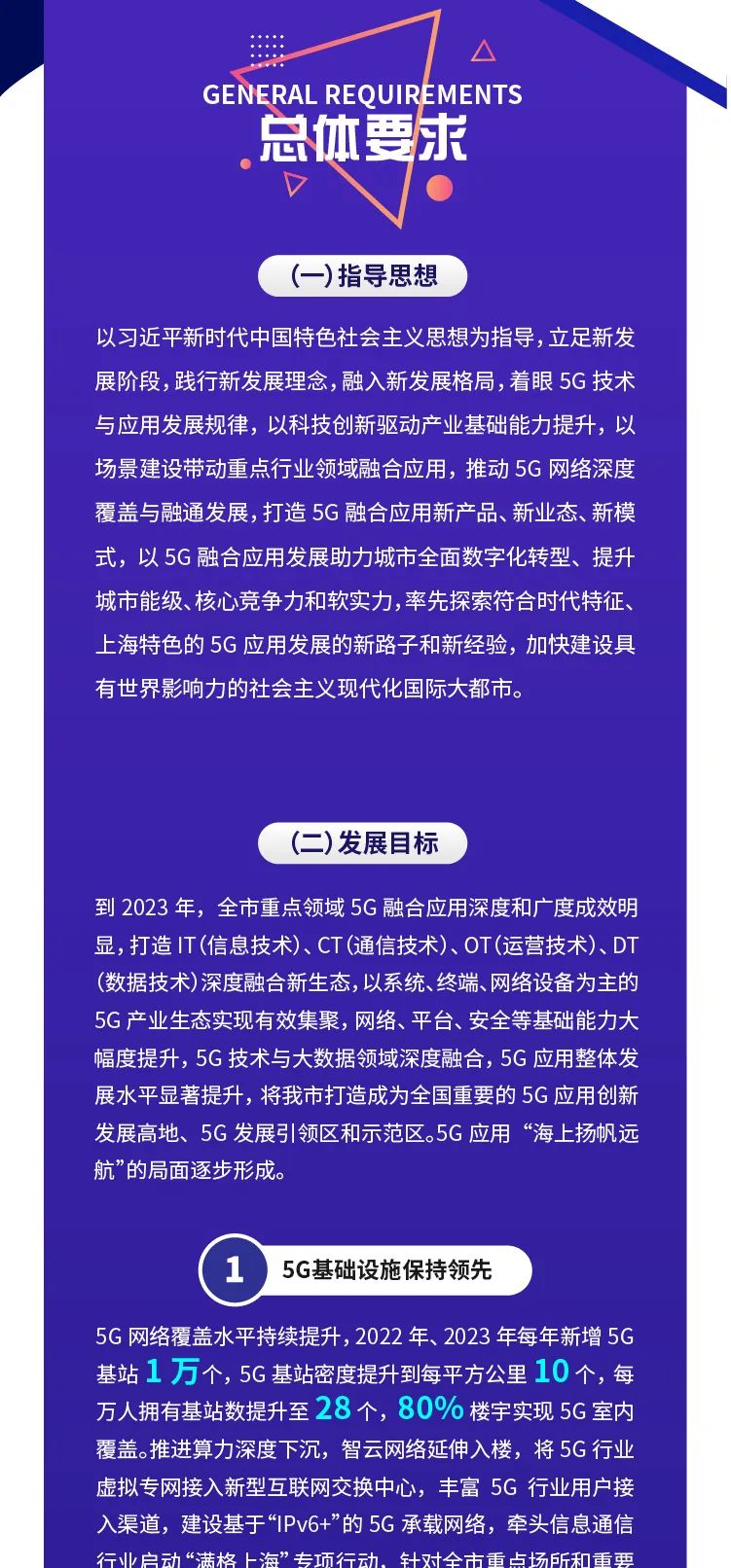 【图解】上海5G应用“海上扬帆”行动计划(2022-2023年)